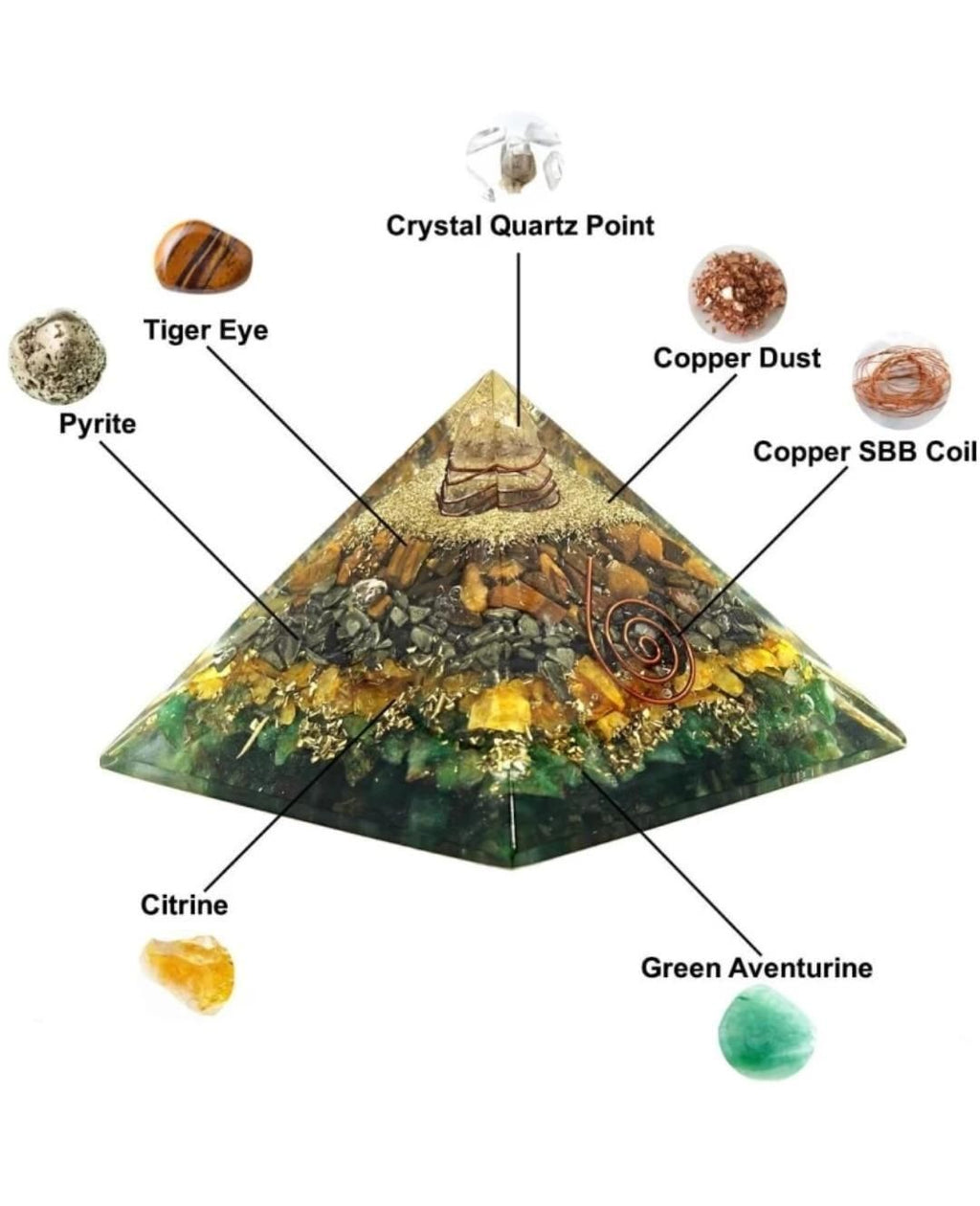 Crystal Energy Money Magnet Pyramid