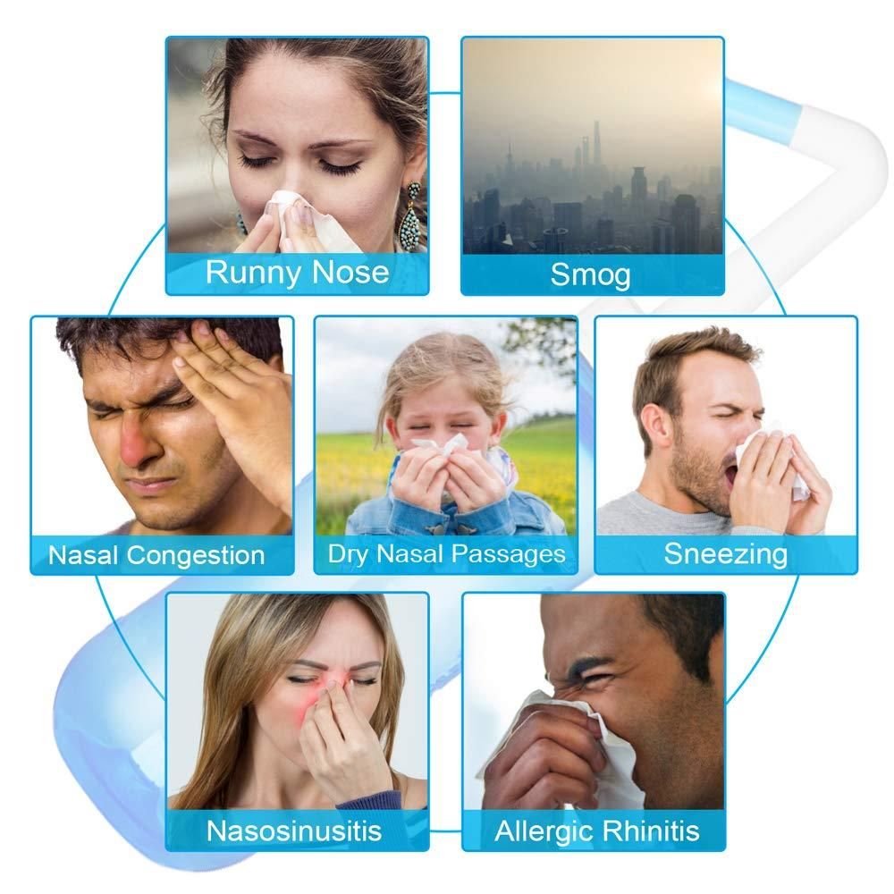 Portable Nasal Rinse Squeeze Bottle